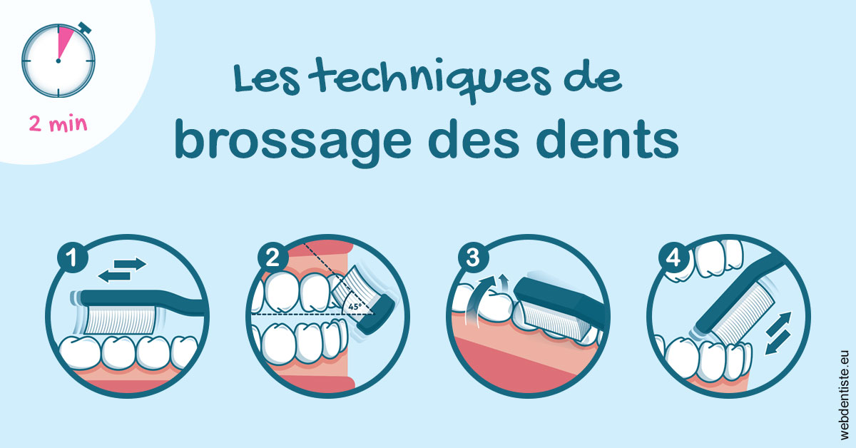 https://dr-benjamin-lascar.chirurgiens-dentistes.fr/Les techniques de brossage des dents 1
