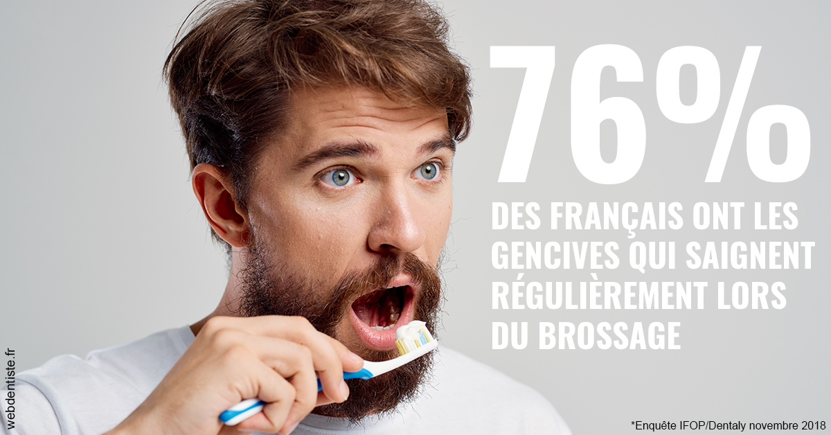 https://dr-benjamin-lascar.chirurgiens-dentistes.fr/76% des Français 2