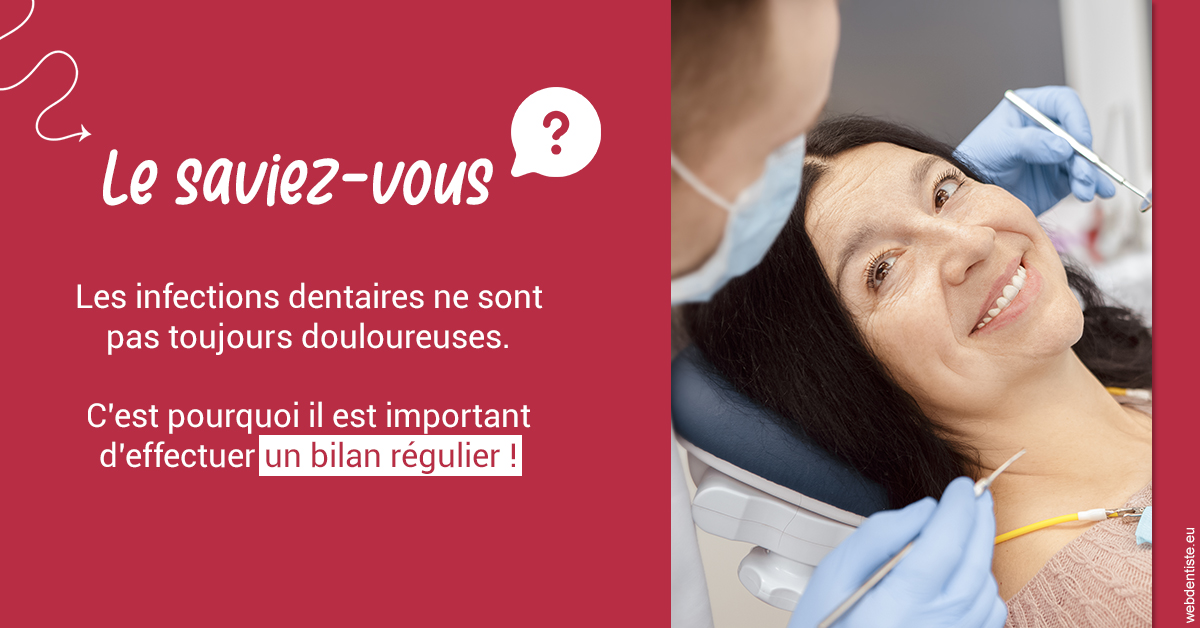 https://dr-benjamin-lascar.chirurgiens-dentistes.fr/T2 2023 - Infections dentaires 2