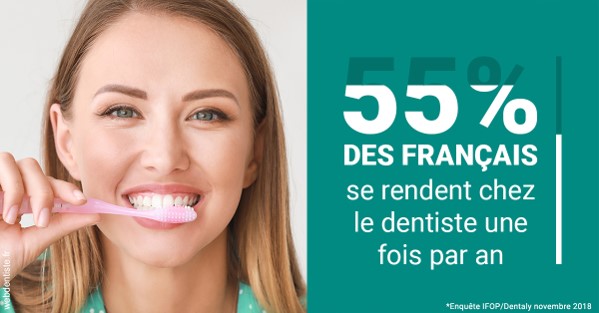 https://dr-benjamin-lascar.chirurgiens-dentistes.fr/55 % des Français 2