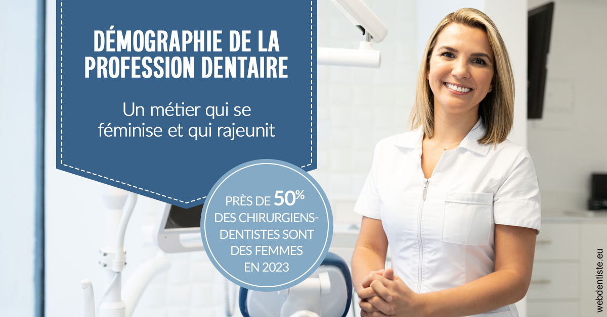 https://dr-benjamin-lascar.chirurgiens-dentistes.fr/Démographie de la profession dentaire 1