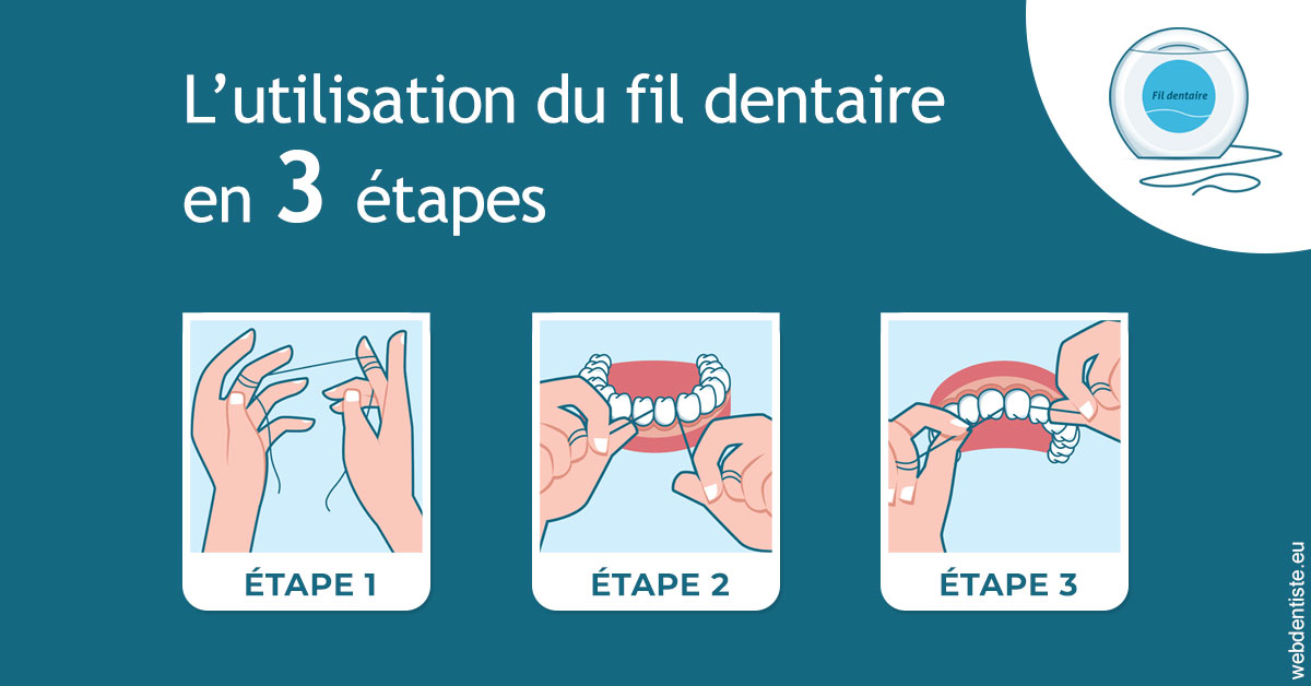 https://dr-benjamin-lascar.chirurgiens-dentistes.fr/Fil dentaire 1