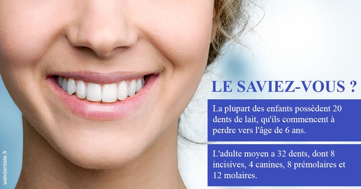 https://dr-benjamin-lascar.chirurgiens-dentistes.fr/Dents de lait 1